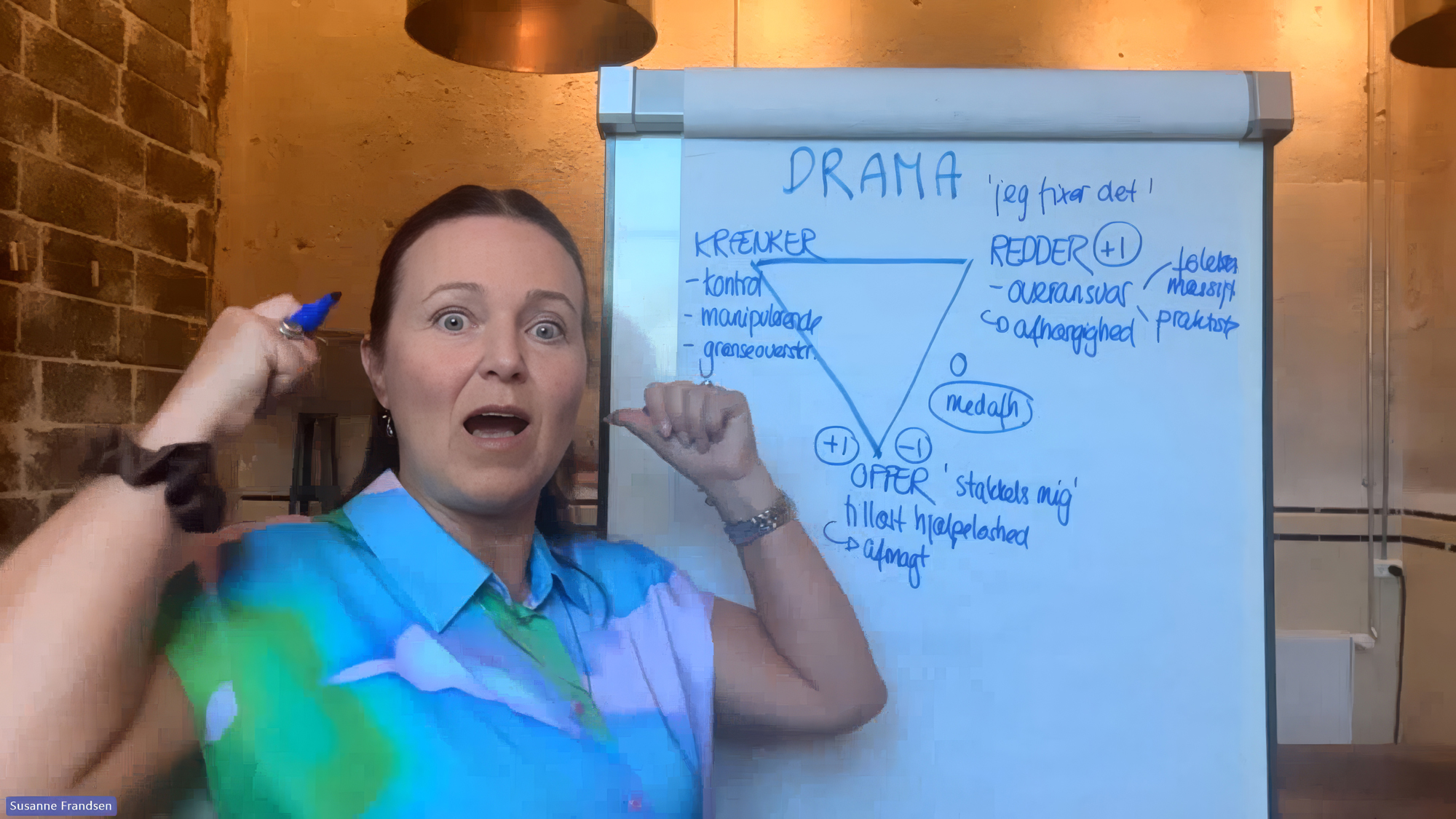 Susanne Frandsen viser Dramatrekanten på en flipover